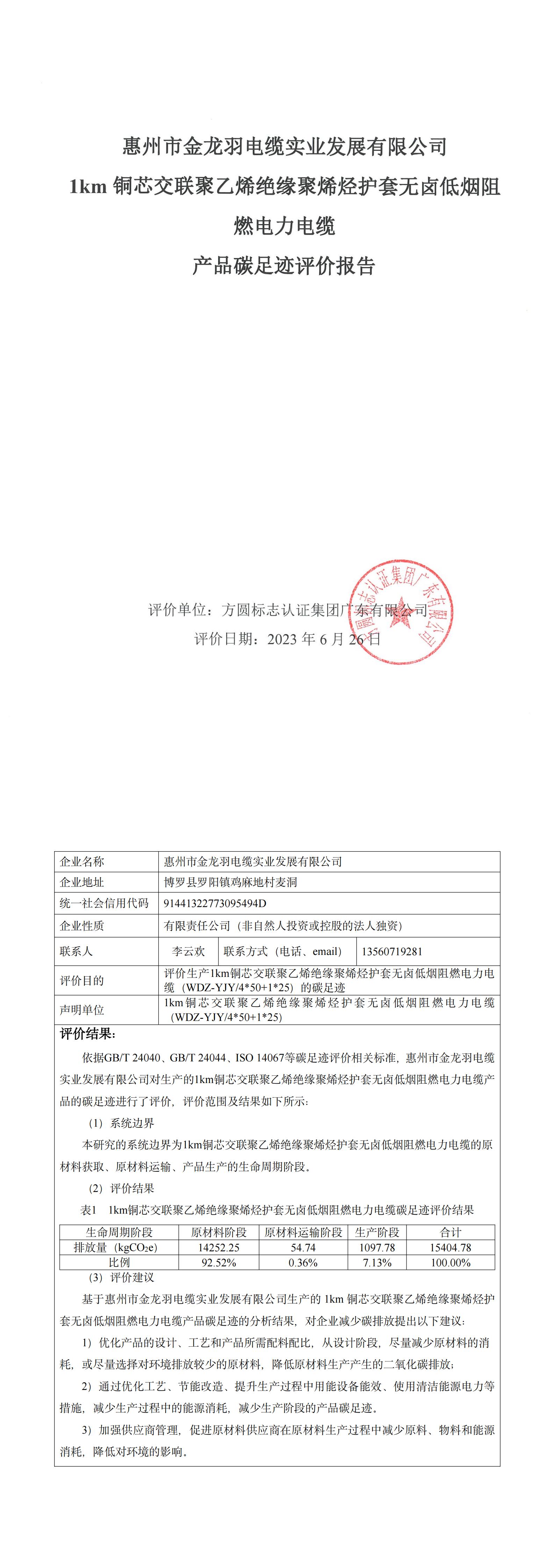 18����luck��(�й�)-�ٷ���վ