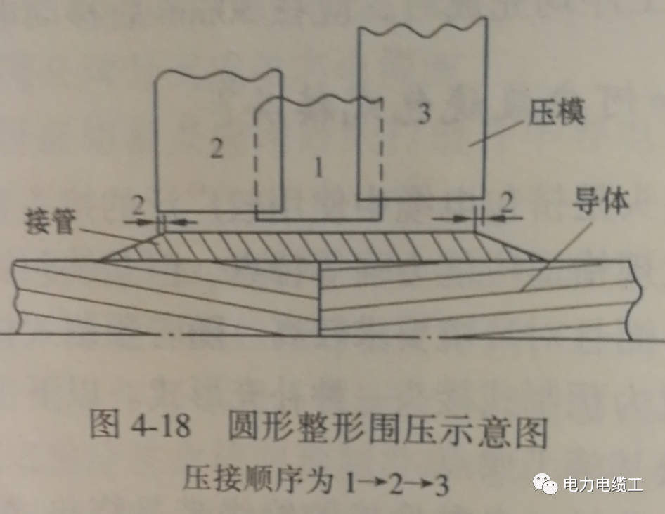 18新利luck·(中国)-官方网站