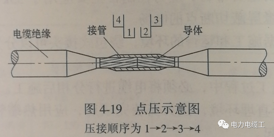 18新利luck·(中国)-官方网站